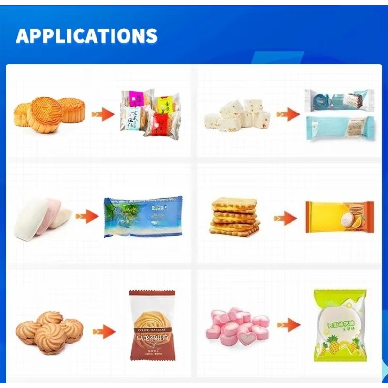 Автоматическая упаковочная маш – обзор и цена Food Snacks In Usa